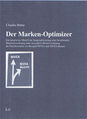 Der Marken-Optimizer